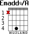 Emadd9/A for guitar - option 1