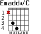 Emadd9/C for guitar - option 2