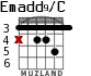 Emadd9/C for guitar - option 3