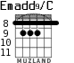 Emadd9/C for guitar - option 4