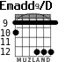 Emadd9/D for guitar - option 3