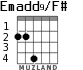 Emadd9/F# for guitar - option 2