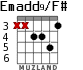 Emadd9/F# for guitar - option 5