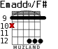 Emadd9/F# for guitar - option 9