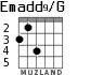 Emadd9/G for guitar - option 3