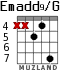 Emadd9/G for guitar - option 5