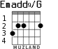 Emadd9/G for guitar