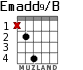 Emadd9/B for guitar - option 2