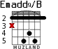 Emadd9/B for guitar - option 3