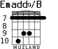 Emadd9/B for guitar - option 5