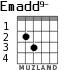 Emadd9- for guitar - option 2
