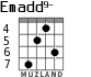 Emadd9- for guitar - option 4