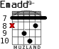 Emadd9- for guitar - option 5