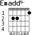 Emadd9- for guitar