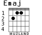 Emaj for guitar - option 1
