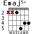 Emaj5+ for guitar - option 3