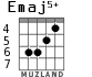 Emaj5+ for guitar - option 5