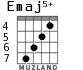 Emaj5+ for guitar - option 6