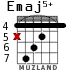 Emaj5+ for guitar - option 7