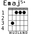 Emaj5+ for guitar - option 1