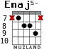 Emaj5- for guitar - option 6