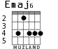 Emaj6 for guitar - option 2