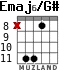 Emaj6/G# for guitar - option 2