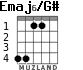 Emaj6/G# for guitar - option 3