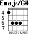 Emaj6/G# for guitar - option 1