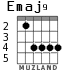 Emaj9 for guitar - option 2