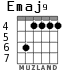 Emaj9 for guitar - option 3