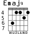Emaj9 for guitar - option 4