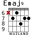 Emaj9 for guitar - option 7