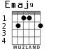Emaj9 for guitar - option 1