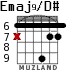 Emaj9/D# for guitar - option 3