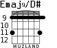 Emaj9/D# for guitar - option 4