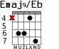 Emaj9/Eb for guitar - option 2