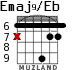 Emaj9/Eb for guitar - option 3