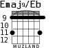 Emaj9/Eb for guitar - option 4