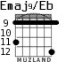 Emaj9/Eb for guitar - option 5