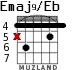 Emaj9/Eb for guitar - option 1