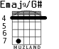 Emaj9/G# for guitar - option 2