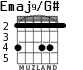 Emaj9/G# for guitar - option 4