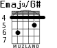 Emaj9/G# for guitar - option 1