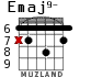 Emaj9- for guitar - option 3
