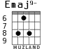 Emaj9- for guitar - option 4