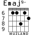 Emaj9- for guitar - option 5