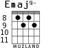 Emaj9- for guitar - option 6
