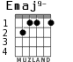 Emaj9- for guitar