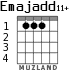 Emajadd11+ for guitar